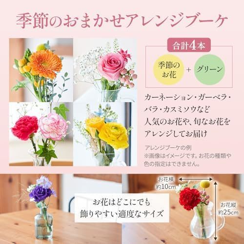 おさるのジョージスイーツセットとお花4本 Happy Birthday カード付き