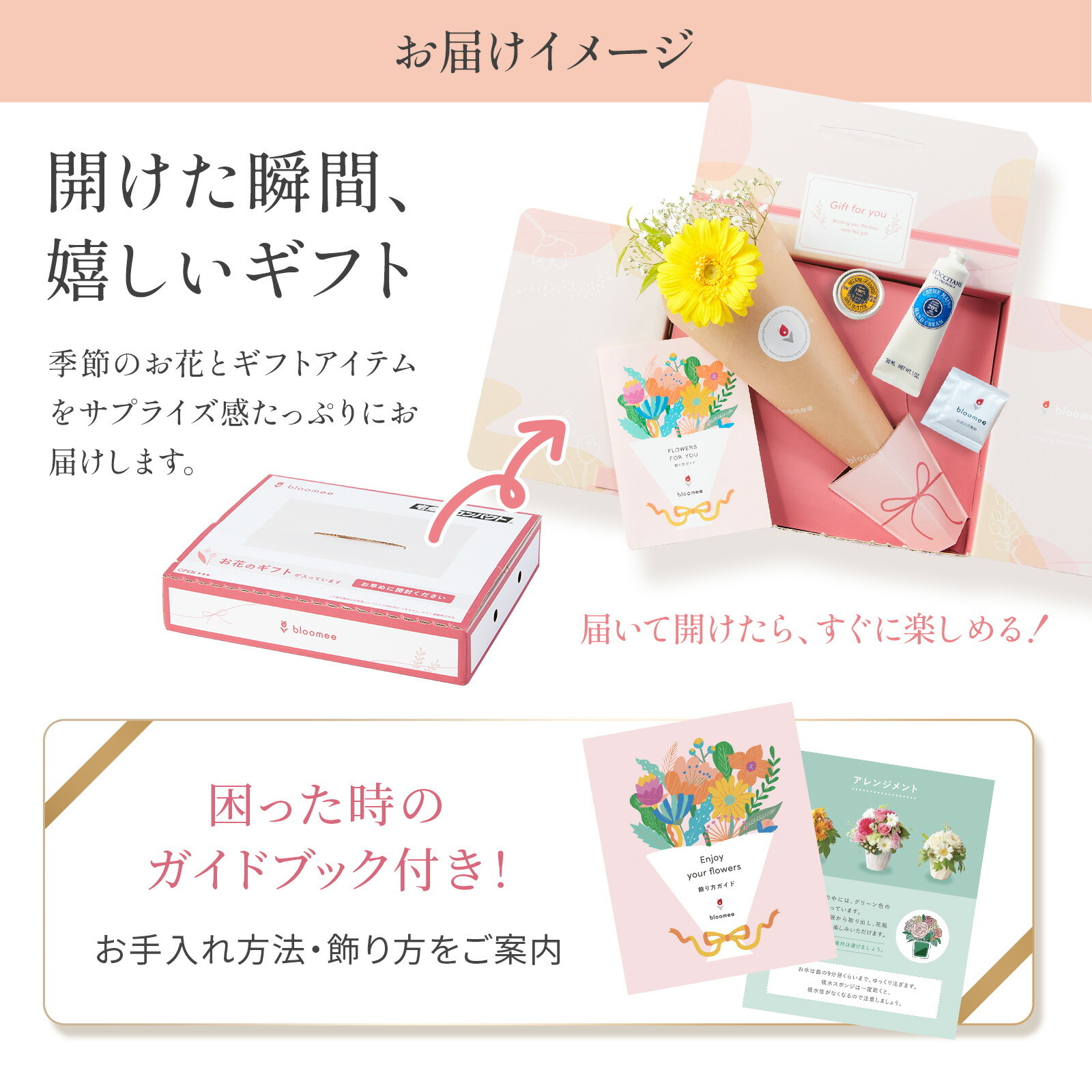 ロクシタン シアハンドクリームとシアバターとお花4本セット Gift for you カード付き