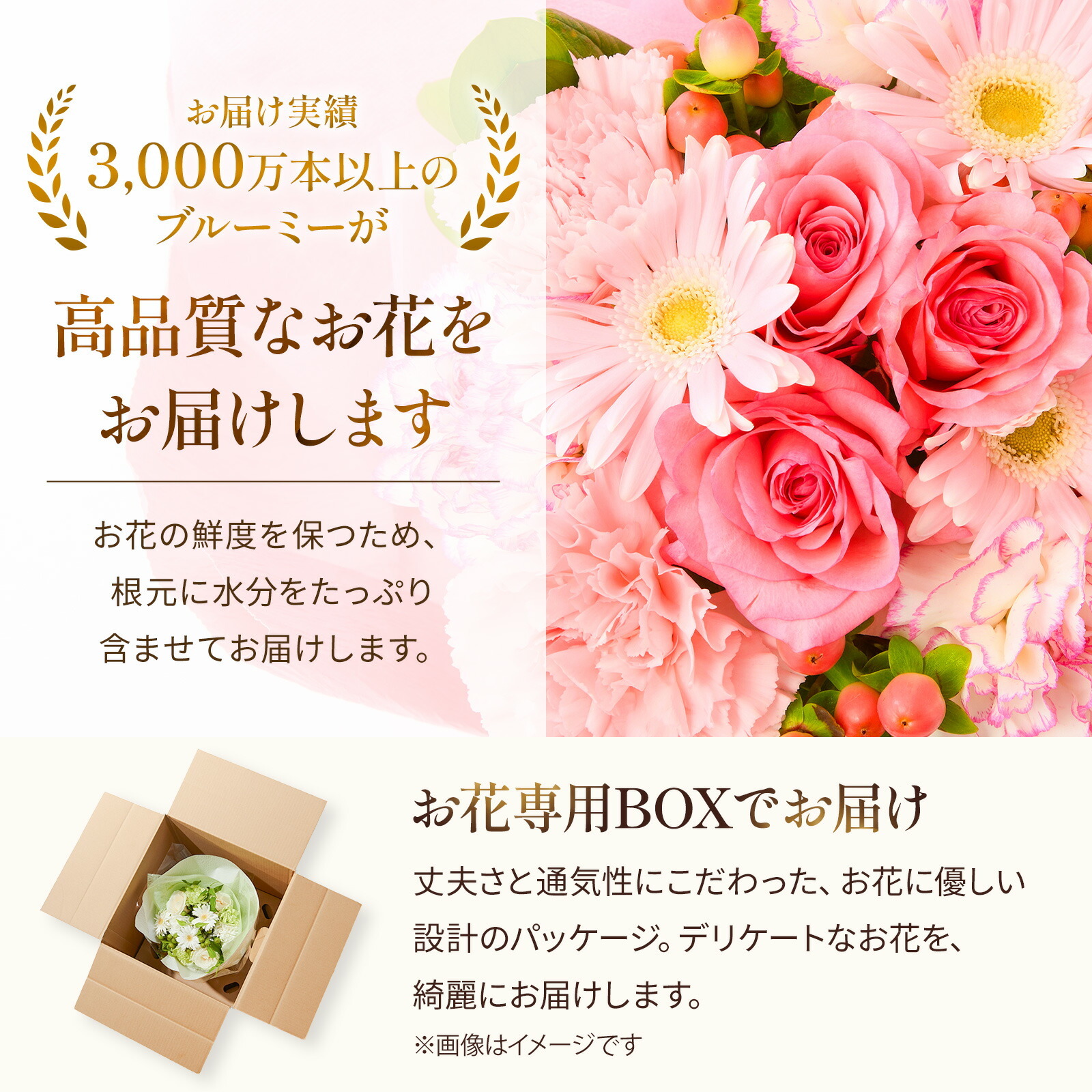 そのまま飾れるブーケ(ブルー、Mサイズ) と 八天堂プリン のセット