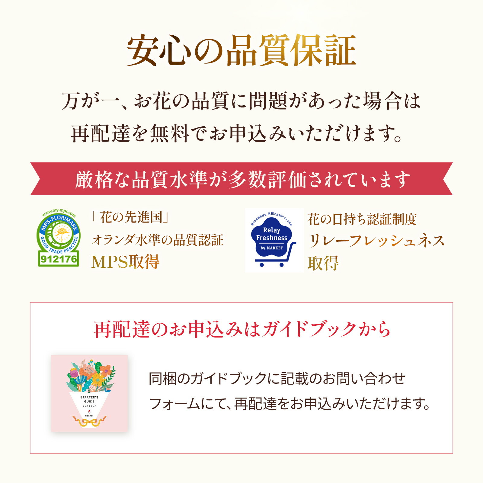 アレンジメント(ブルー) Mサイズ Happy Birthday カード付き