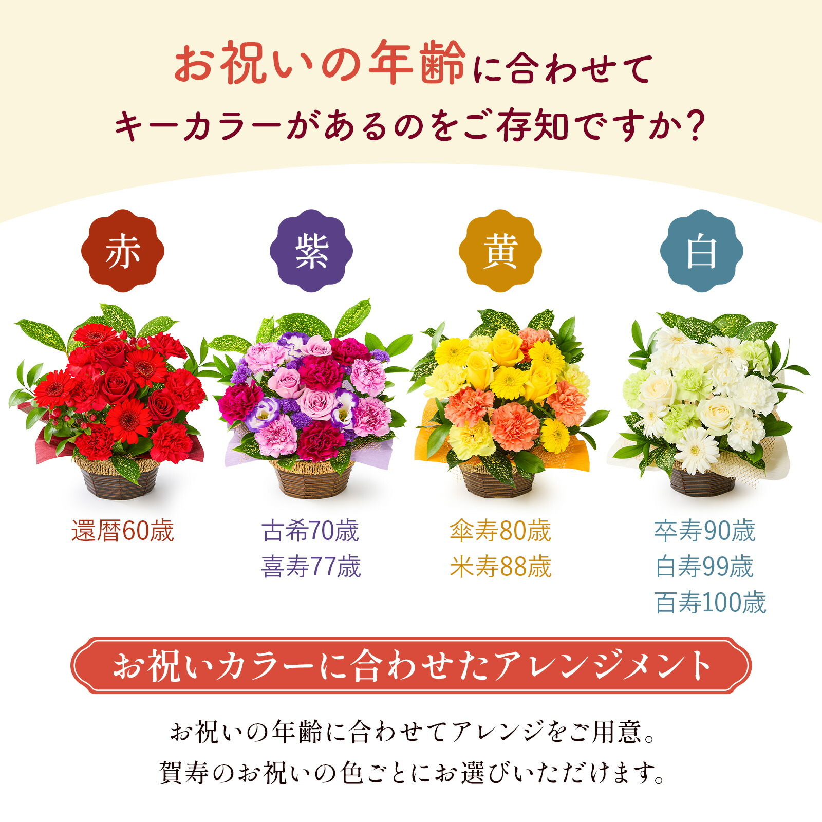 賀寿 長寿祝いアレンジメント(紫) 賀寿カード付き