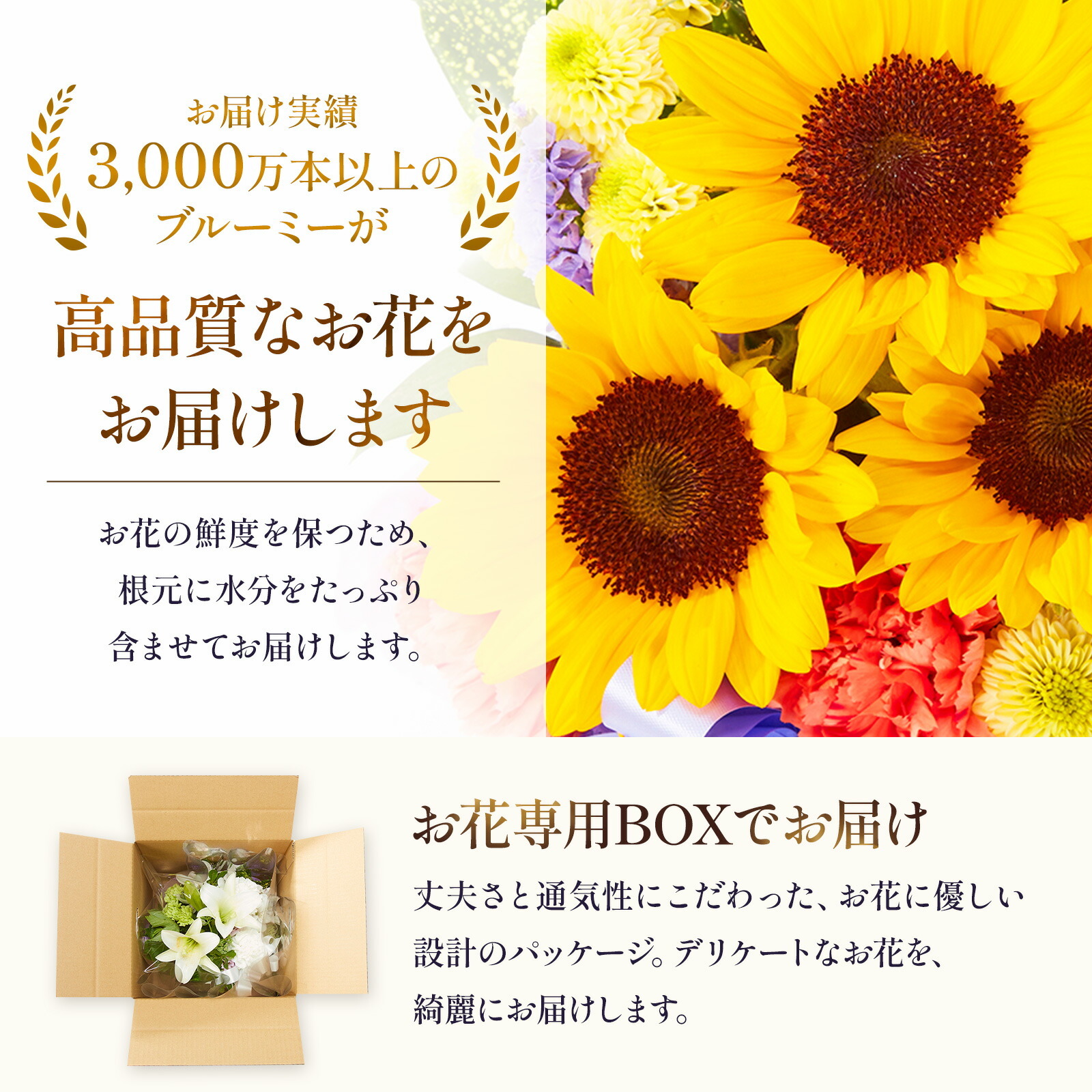 【お悔やみ・お供えの花】アレンジメント(ひまわり、Sサイズ)と甘美どら焼きのセット