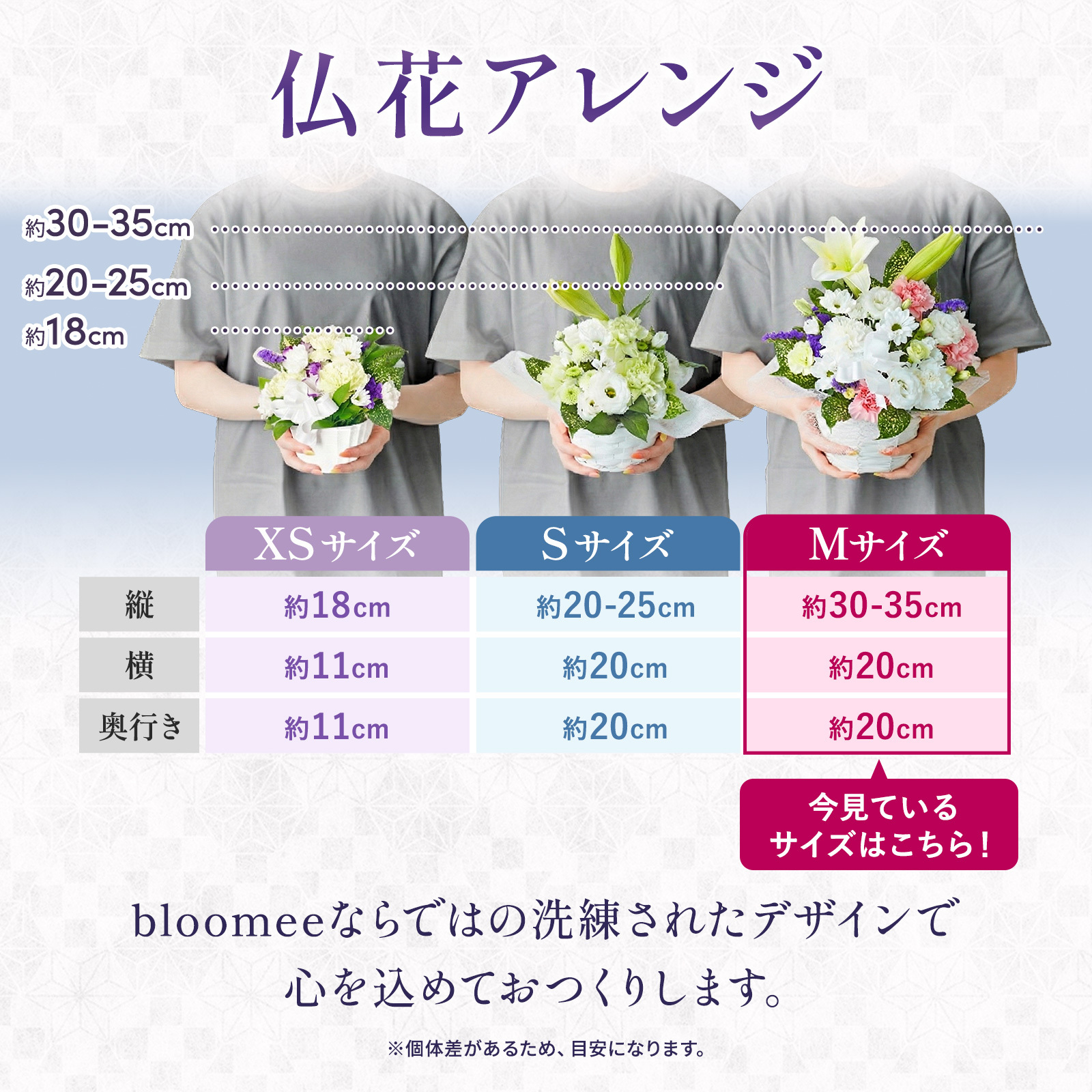 【お悔やみ・お供えの花】アレンジメント(ひまわり、Mサイズ)と甘美どら焼きのセット