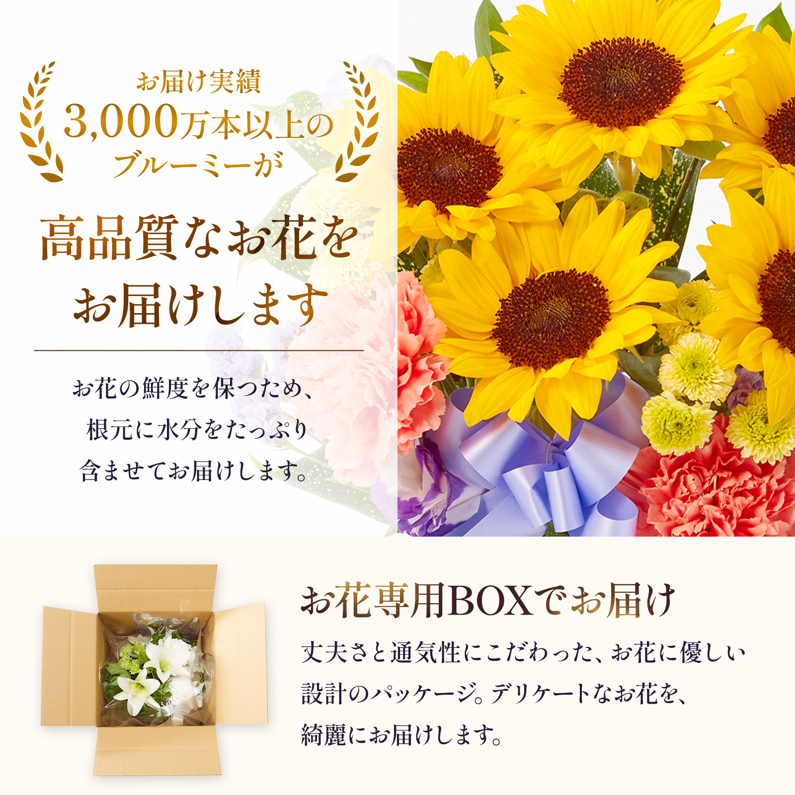 【お悔やみ・お供えの花】アレンジメント(ひまわり、Mサイズ)と甘美どら焼きのセット