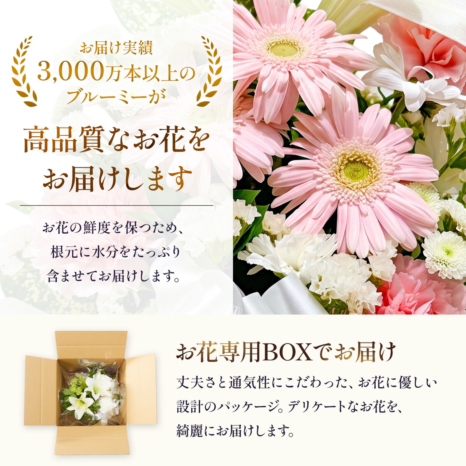 【お悔やみ・お供えの花】アレンジメント(ピンク、Mサイズ)と甘美どら焼きのセット ご命日カード