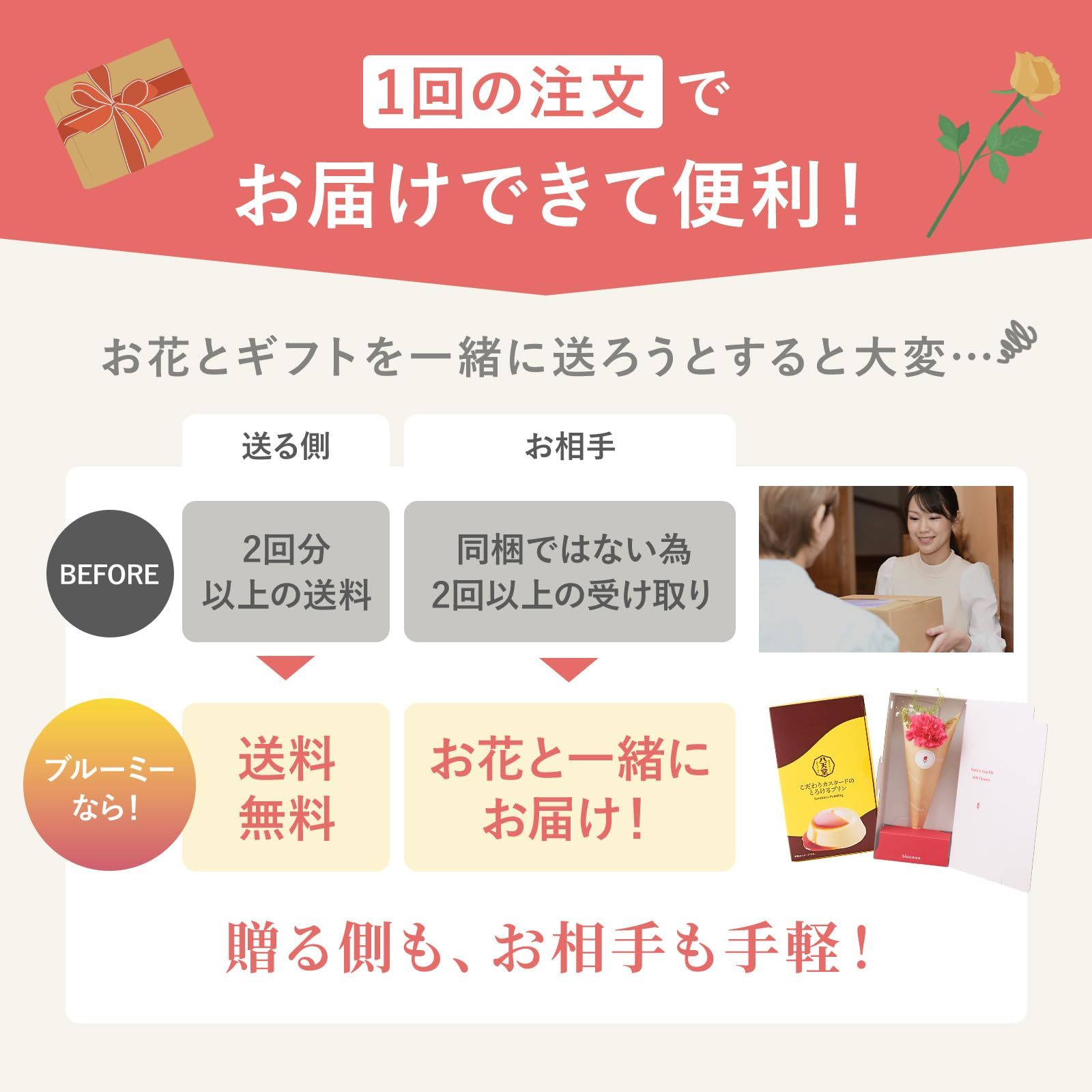 八天堂 こだわりカスタードのとろけるプリン と 季節のお花ブーケ(3本