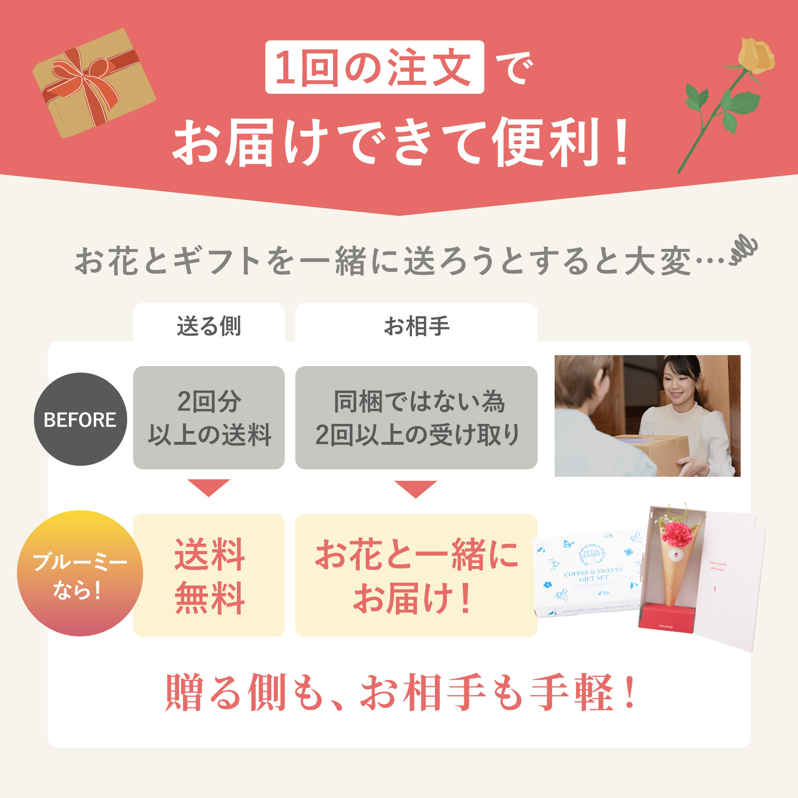ピーターラビット コーヒー＆スイーツとお花3本