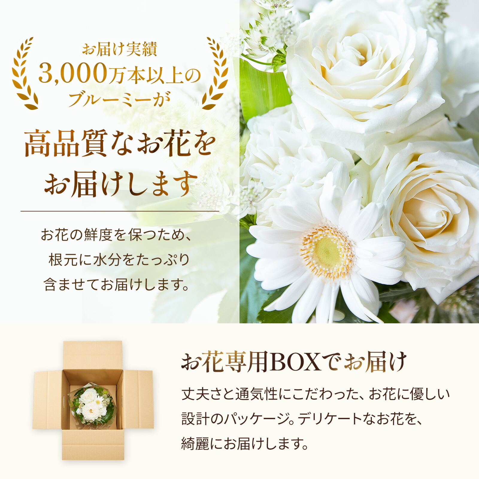 アレンジメント(白)Sサイズ　Happy Birthdayバルーン付き