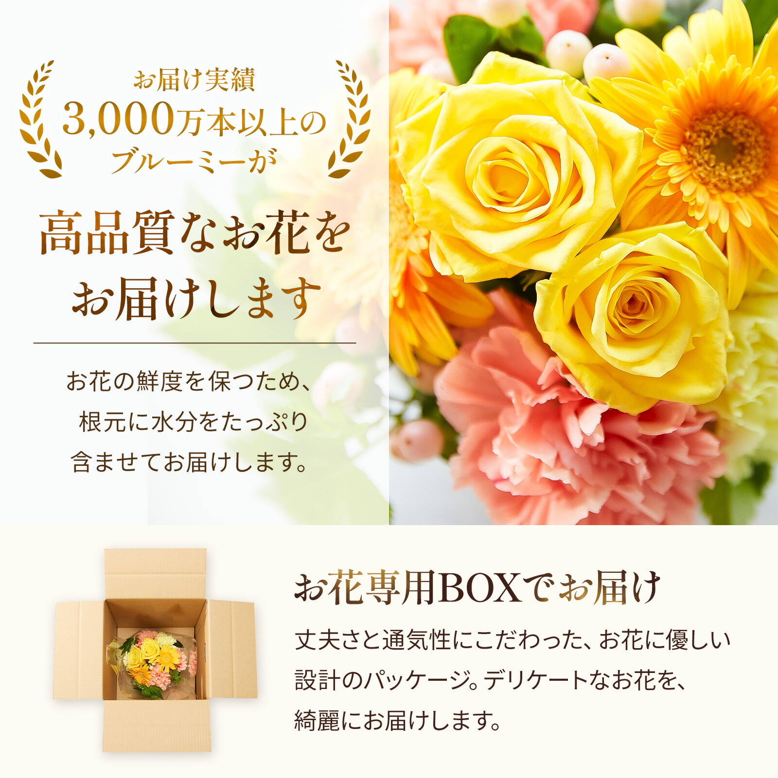 アレンジメント(黄)Sサイズ　Thank youバルーン付き