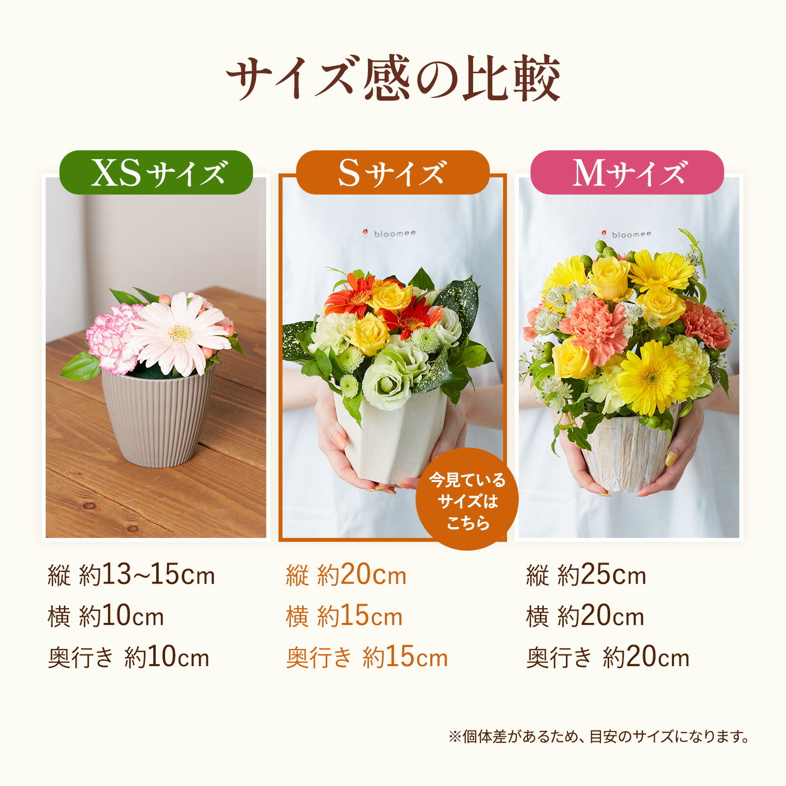 アレンジメント(黄)Sサイズ　Gift for youカード付き