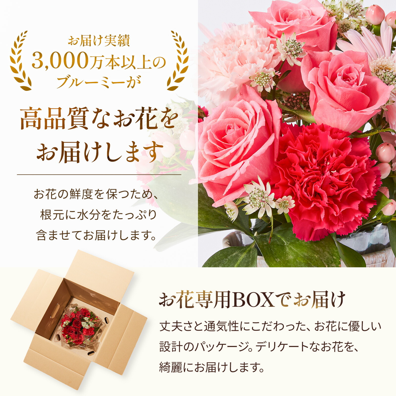 アレンジメント(ピンク)Mサイズ　Happy Birthdayバルーン付き