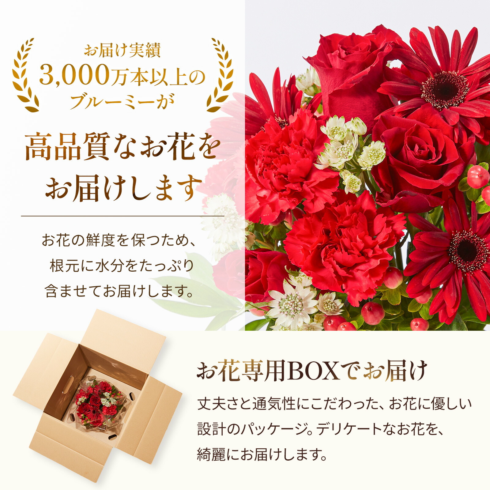 アレンジメント(赤)Mサイズ　Happy Birthdayバルーン付き