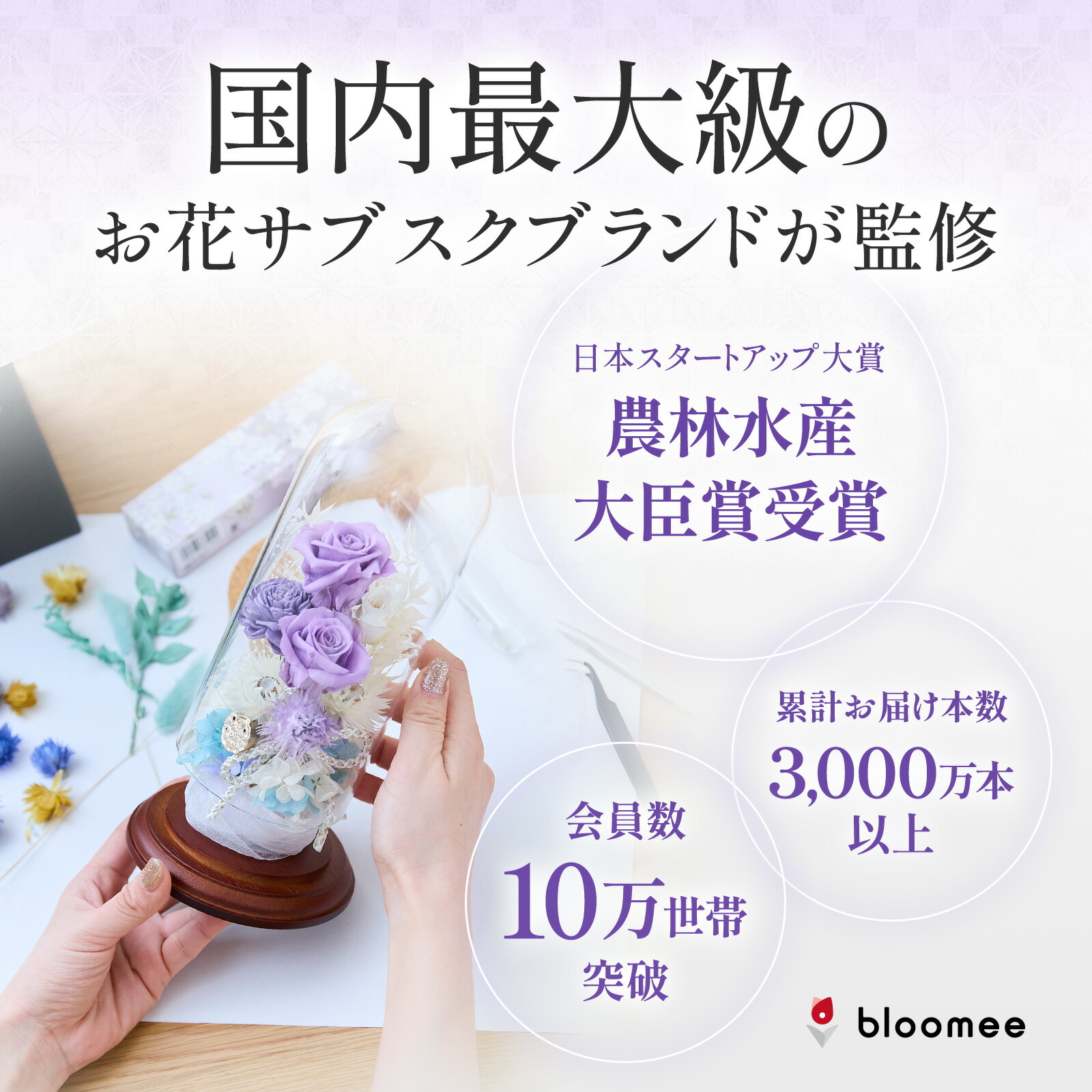 【枯れないお供え花】線香付き　お供えガラスドームプリザーブドフラワー(青)　お悔やみ(ご遺族へ)カード付き