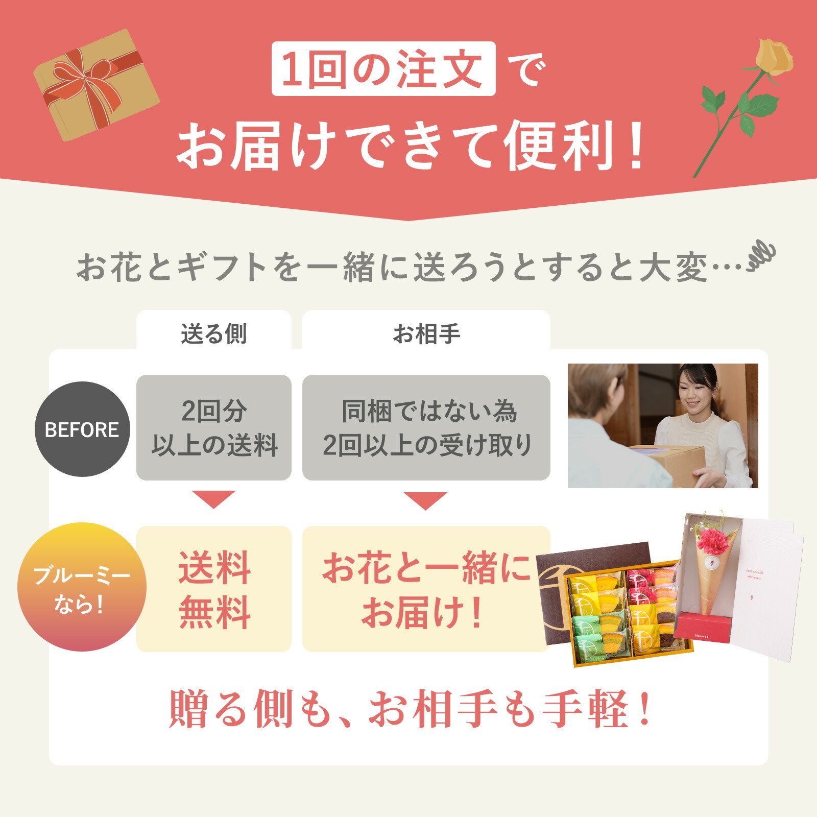 銀座千疋屋フルーツクーヘンとお花3本　Gift for youカード付き