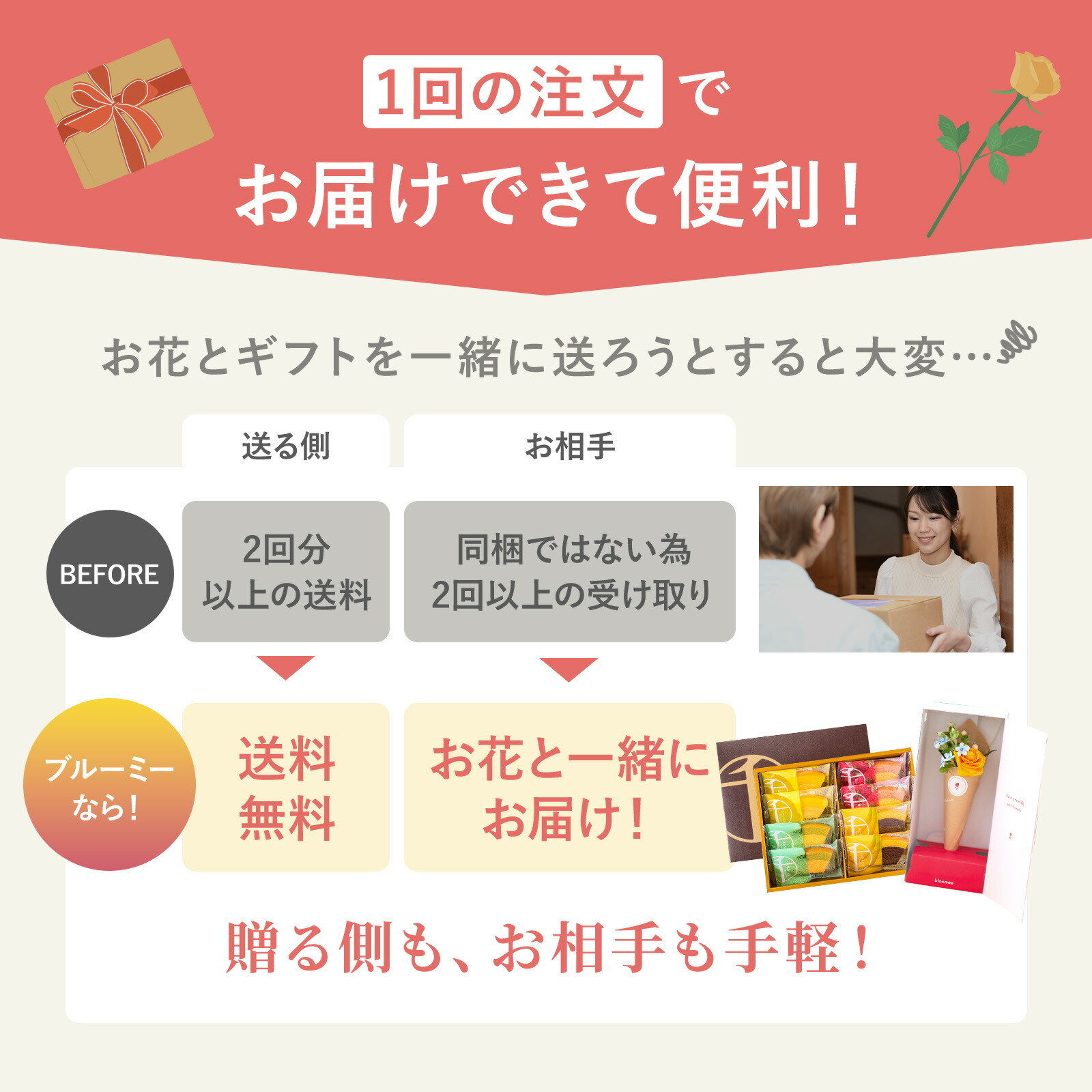銀座千疋屋フルーツクーヘンとお花4本　Gift for youカード付き