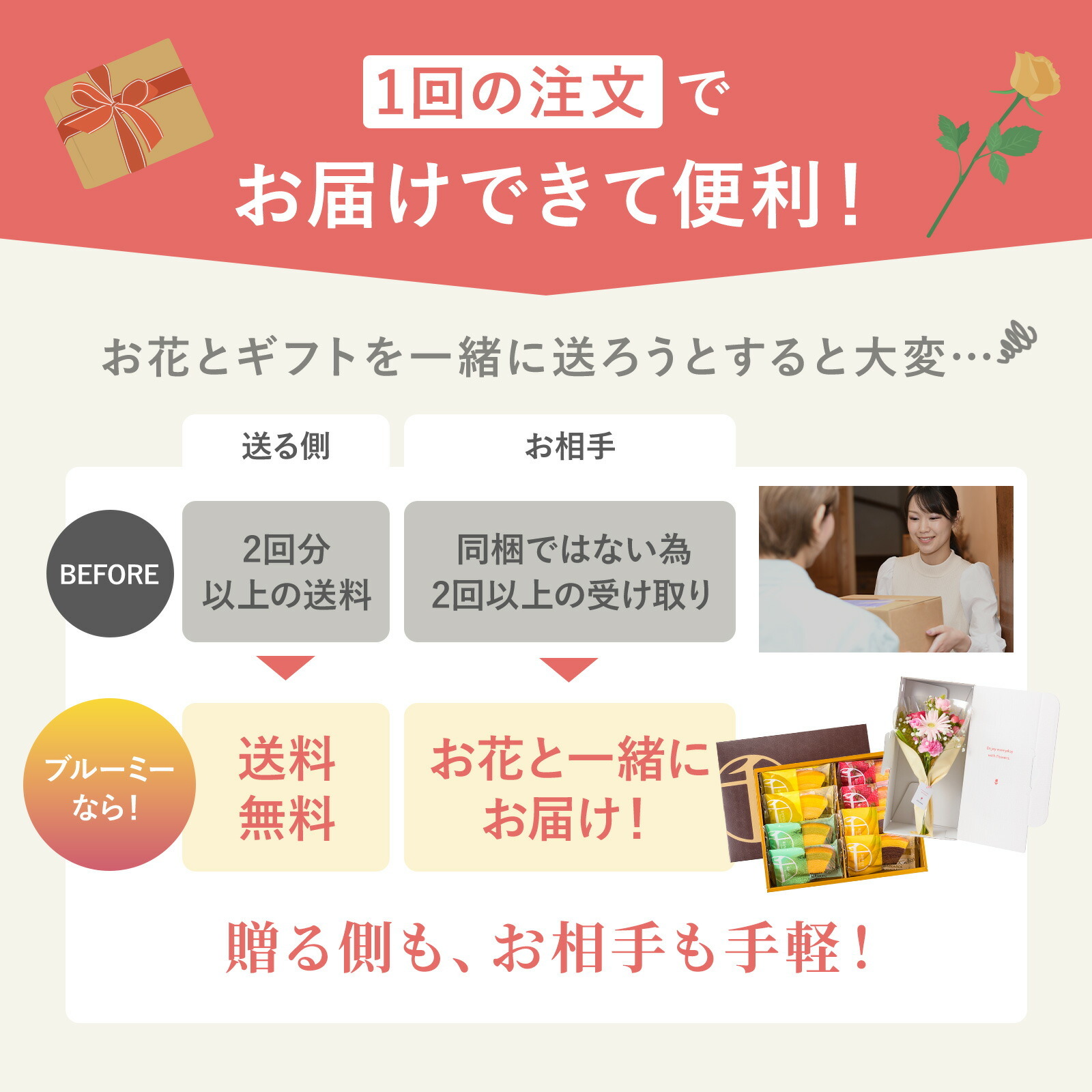 銀座千疋屋フルーツクーヘンとお花8本　Gift for youカード付き